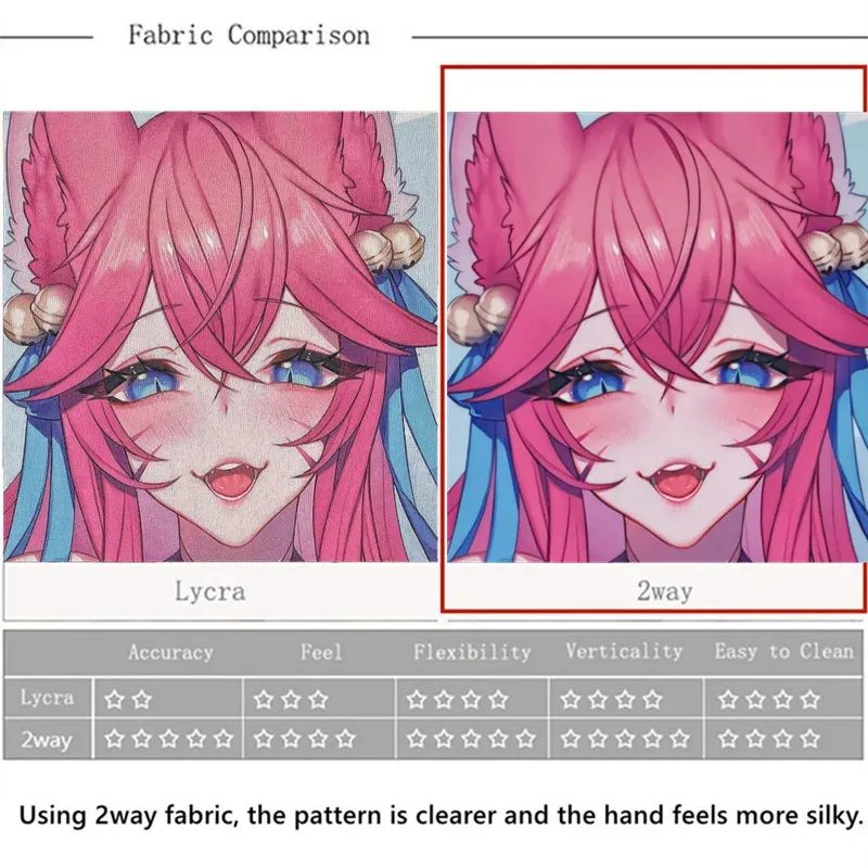 Wrist Rest Pad - CyNSFW Nude 3d Nipples fate jeanne