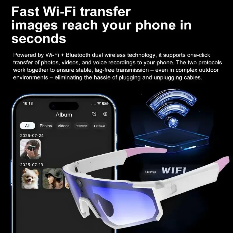 Xiaomi AI Smart Glasses1080P C - Webcam Hd 1080P recension och pris