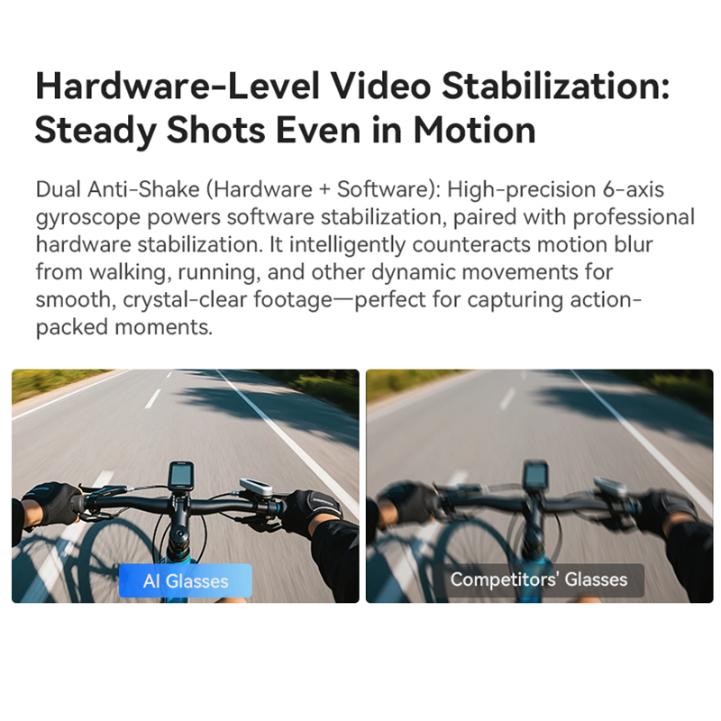 2026 New 3600mAh Large Battery - Webcam Hd 1080P recension och pris