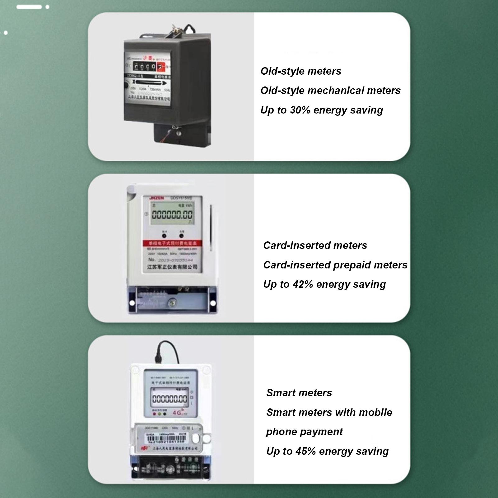 Electricity Energy Saver Home  - Home Office In Uk recension och pris