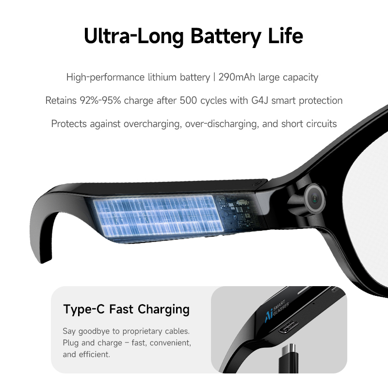 FLAUNT AI Smart Glasses 4K Cam - Webcam Hd 1080P recension och pris